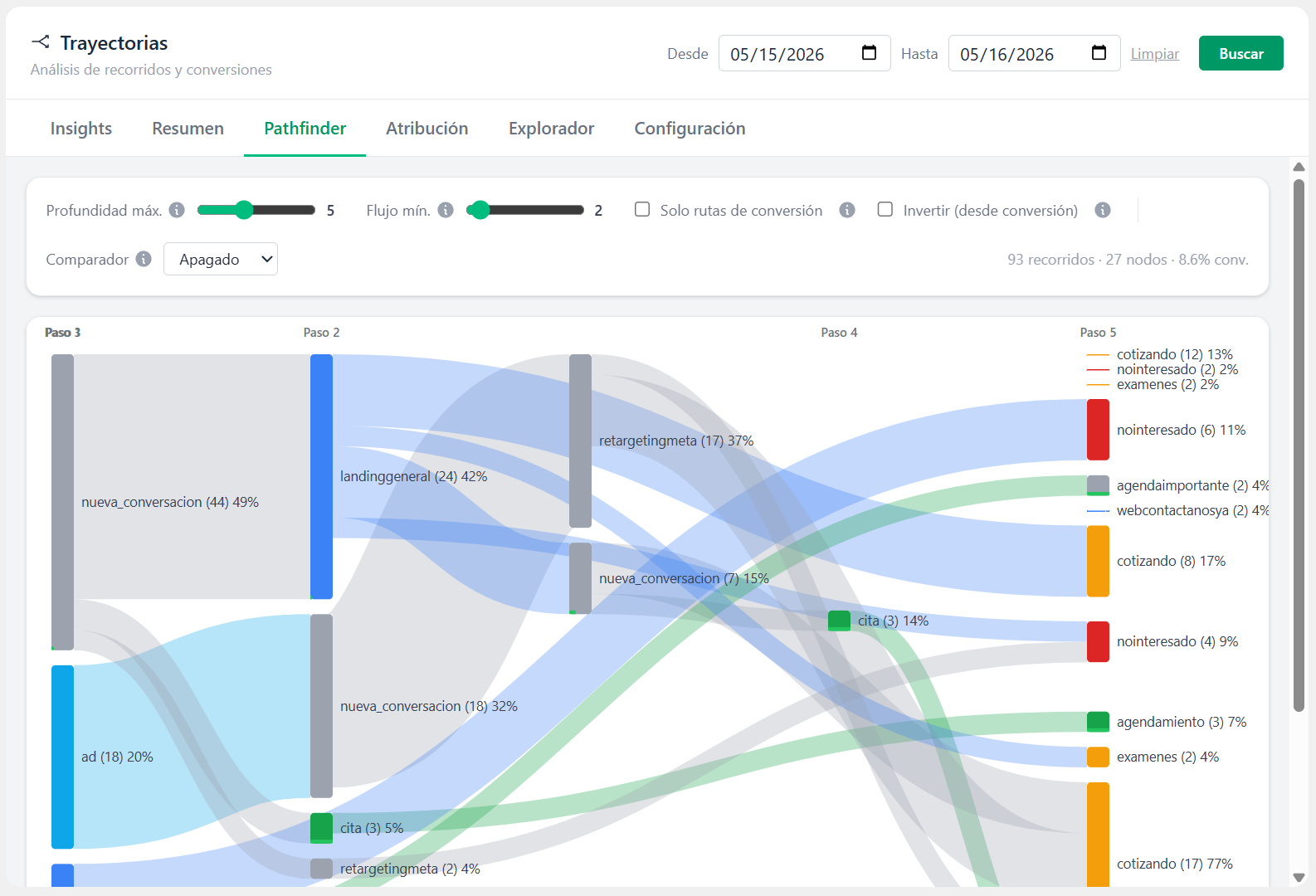 Atria platform screenshot 3